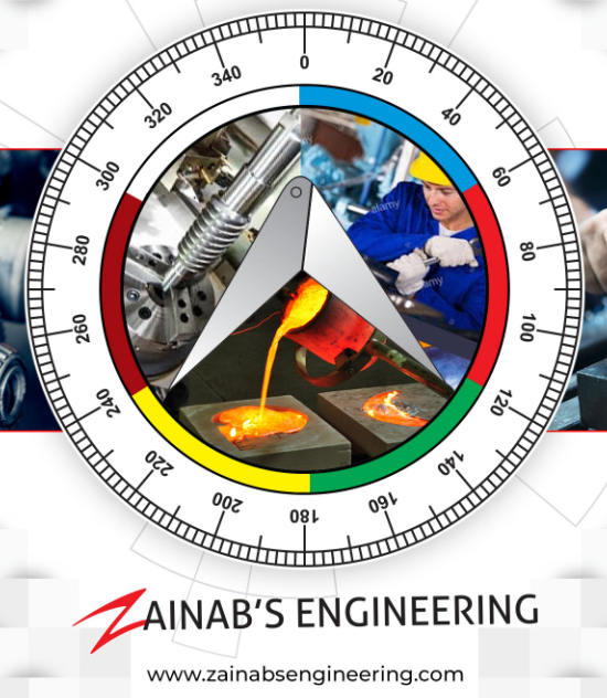 Zainab's Engineering logo